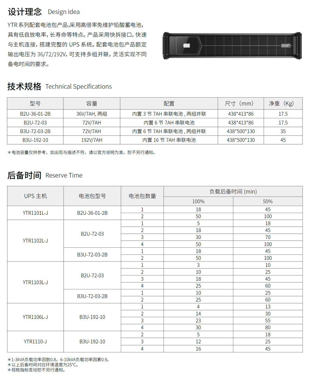 AYTR11-JϵUPS(1-10kVA)C(j)ʽ