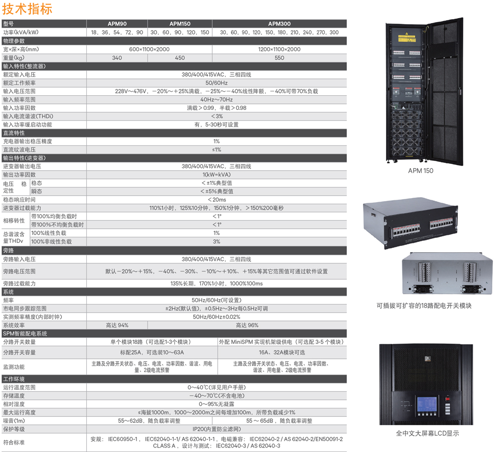 Vertiv Liebert APM ϵģKUPSg